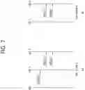 Fig. 08 - Method for measuring signal reception power of terminal in wireless communication system and terminal using method