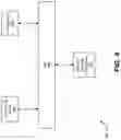 Fig. 05 - Wireless organization of electrical devices using broadcast signals