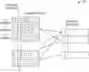 Fig. 01 - System and method for communications with multi-antenna panel devices