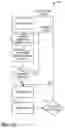 Fig. 03 - System and method for communications with multi-antenna panel devices