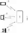 Fig. 04 - Carrier frequency offset modeling for radio frequency fingerprinting