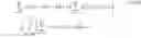 Fig. 33 - Method and system for generating stationary and non-stationary channel realizations of arbitrary length