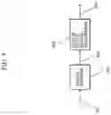 Fig. 10 - Transmission device, transmission method, reception device, and reception method
