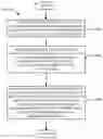 Fig. 01 - Transmission device with mode division multiplexing and methods for use therewith