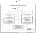 Fig. 01 - Polarization-insensitive optical link