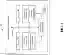 Fig. 02 - Polarization-insensitive optical link