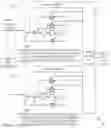 Fig. 03 - Enhanced channel interleaving for optimized data throughput