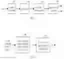 Fig. 04 - Enhanced channel interleaving for optimized data throughput