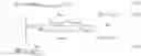 Fig. 07 - Blind detection and synchronization of data packets