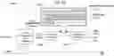 Fig. 16 - Blind detection and synchronization of data packets