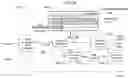 Fig. 17 - Blind detection and synchronization of data packets