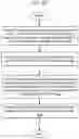 Fig. 20 - Blind detection and synchronization of data packets