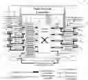 Fig. 01 - Learning-based high-performance, energy-efficient, fault-tolerant on-chip communication design framework