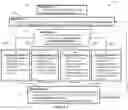 Fig. 05 - Learning-based high-performance, energy-efficient, fault-tolerant on-chip communication design framework