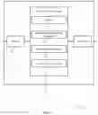 Fig. 08 - Efficient polar detection with dynamic control and optimization