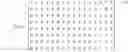 Fig. 03 - CODING AND DECODING OF A POLAR CODE CONCATENATED WITH INTERLEAVING WITH AN OUTER SYSTEMATIC CODE