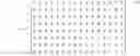 Fig. 04 - CODING AND DECODING OF A POLAR CODE CONCATENATED WITH INTERLEAVING WITH AN OUTER SYSTEMATIC CODE