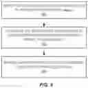 Fig. 05 - CODING AND DECODING OF A POLAR CODE CONCATENATED WITH INTERLEAVING WITH AN OUTER SYSTEMATIC CODE