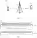 Fig. 02 - Data transmission method and apparatus