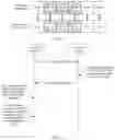 Fig. 03 - DATA FEEDBACK METHOD AND RELATED DEVICE