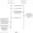 Fig. 07 - DATA FEEDBACK METHOD AND RELATED DEVICE