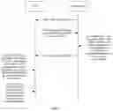 Fig. 08 - DATA FEEDBACK METHOD AND RELATED DEVICE