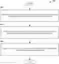Fig. 01 - Facilitating uplink control channel decoding for advanced networks