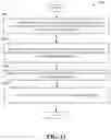 Fig. 12 - Facilitating uplink control channel decoding for advanced networks