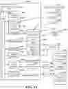 Fig. 15 - Facilitating uplink control channel decoding for advanced networks