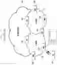 Fig. 02 - Transmission control method for HARQ in mobile communication system