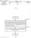 Fig. 02 - HARQ-ACK feedback method, a HARQ-ACK extraction method, a base station, and a user equipment