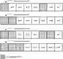 Fig. 01 - Method and device for transmitting data