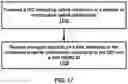 Fig. 18 - Uplink grant for consecutive uplink subframes in a wireless device