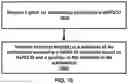 Fig. 19 - Uplink grant for consecutive uplink subframes in a wireless device