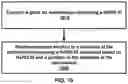 Fig. 20 - Uplink grant for consecutive uplink subframes in a wireless device