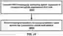 Fig. 25 - Uplink grant for consecutive uplink subframes in a wireless device