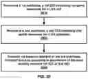 Fig. 30 - Uplink grant for consecutive uplink subframes in a wireless device
