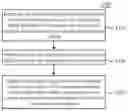 Fig. 01 - TRANSMISSION METHOD USED IN UPLINK HYBRID AUTOMATIC REPEAT REQUEST (HARQ) TRANSMISSION, AND MOBILE STATION