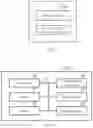 Fig. 05 - TRANSMISSION METHOD USED IN UPLINK HYBRID AUTOMATIC REPEAT REQUEST (HARQ) TRANSMISSION, AND MOBILE STATION