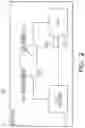 Fig. 03 - Apparatus and method for avoiding deterministic blanking of secure traffic