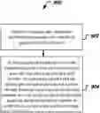 Fig. 01 - Transmission based on data blocks