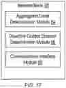 Fig. 16 - Search space configuration for short transmission time interval