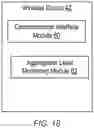 Fig. 17 - Search space configuration for short transmission time interval