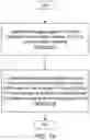 Fig. 18 - Search space configuration for short transmission time interval