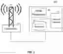 Fig. 04 - Controllable CSI-RS density