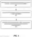 Fig. 05 - Controllable CSI-RS density