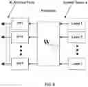 Fig. 09 - Controllable CSI-RS density