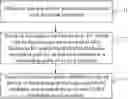 Fig. 01 - Method and apparatus for transmitting and obtaining uplink HARQ feedback