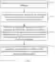 Fig. 05 - Method and apparatus for transmitting and obtaining uplink HARQ feedback