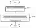 Fig. 01 - Method for data detection, and user equipment